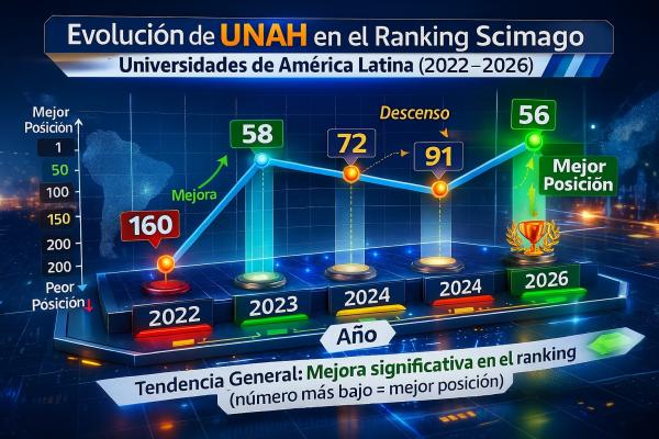 WhatsApp Image 2026 02 26 at 16.12.30