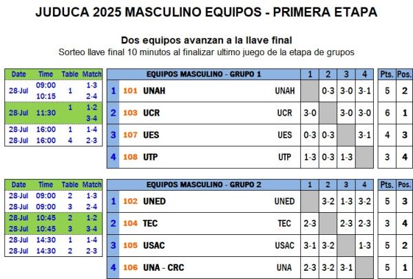 WhatsApp Image 2025 07 28 at 21.26.14