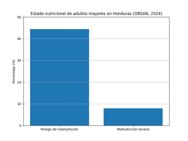 7440a7d0 3496 4b95 b07a cb93123496de