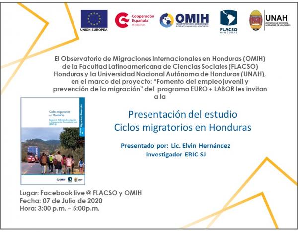 Ciclos Migratorios en Honduras Coleccion Migracion y Desarrollo