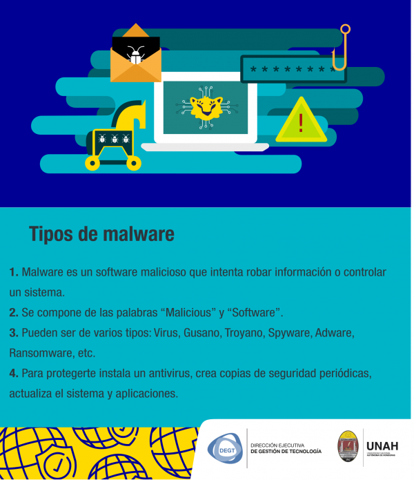 10 Campana ciberseguridad 2021 Tipos de malware