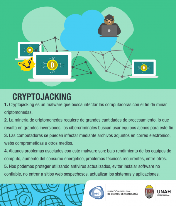 08 Campana ciberseguridad 2021 Cryptojacking