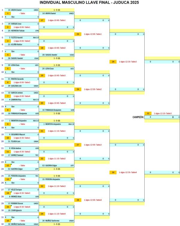 WhatsApp Image 2025 07 31 at 21.27.11 4