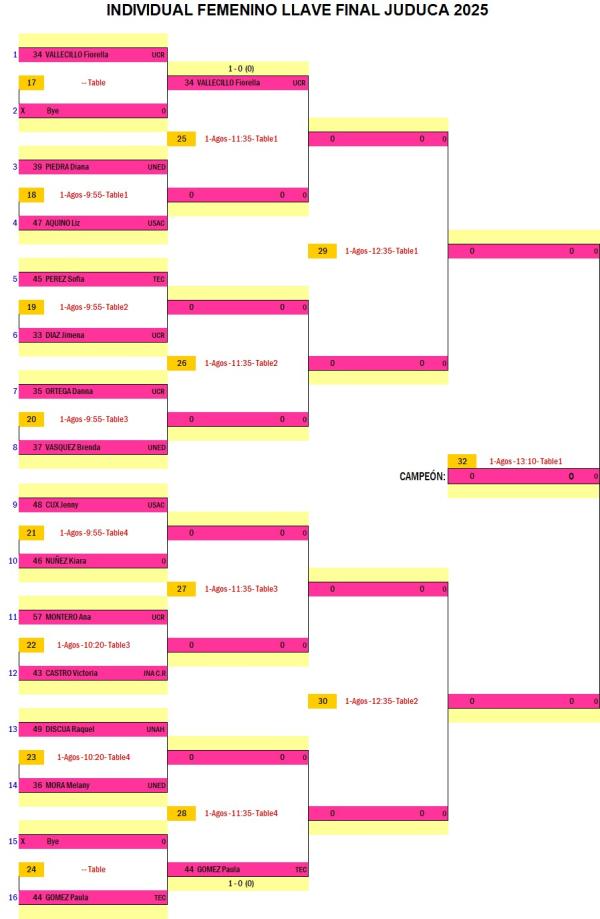 WhatsApp Image 2025 07 31 at 21.27.11 3