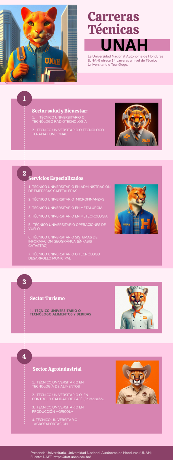 exam preparatio 1746317377