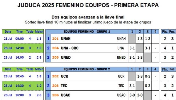 WhatsApp Image 2025 07 28 at 21.26.15 2