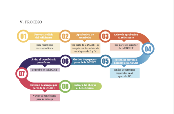 Captura de pantalla 2025 02 21 a las 1.09.38p.m.