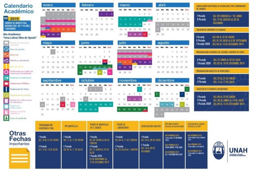 Calendario Academico UNAH 2019 FCM