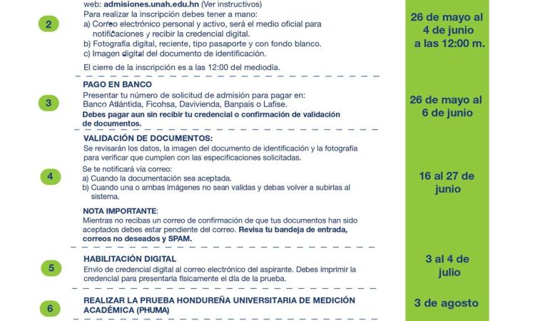 ¡Nos preparamos para el 2do proceso de admisión UNAH 2025!