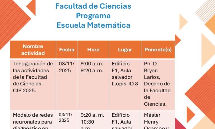 Facultad de Ciencias – Congreso de Investigación y Posgrados 2025