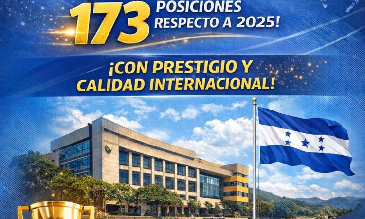 Ranking Mundial de Universidades SCImago 2026,