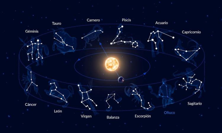 Desmintiendo mitos por medio de la astronomía