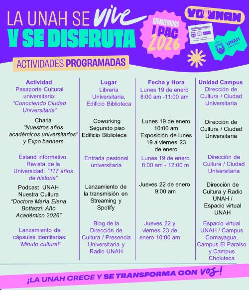 Programacion