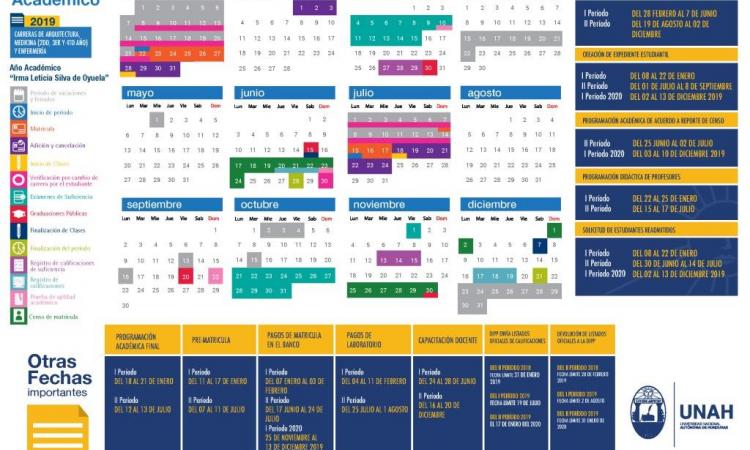 Calendario Académico FCM-UNAH 2019