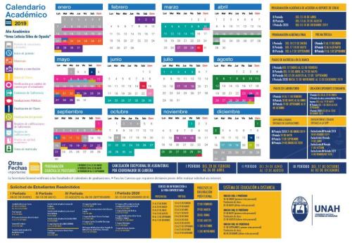 Calendario Academico UNAH 2019 CU