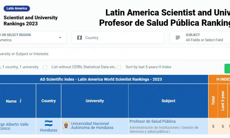 Decano de Ciencias Médicas figura en ranking de científicos y universidades de América Latina 2023