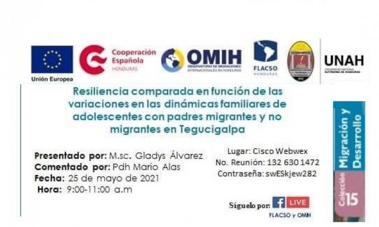 Presentación del estudio: Resiliencia comparada en función de las variaciones en las dinámicas familiares de adolescentes con padres migrantes y no migrantes en Tegucigalpa.