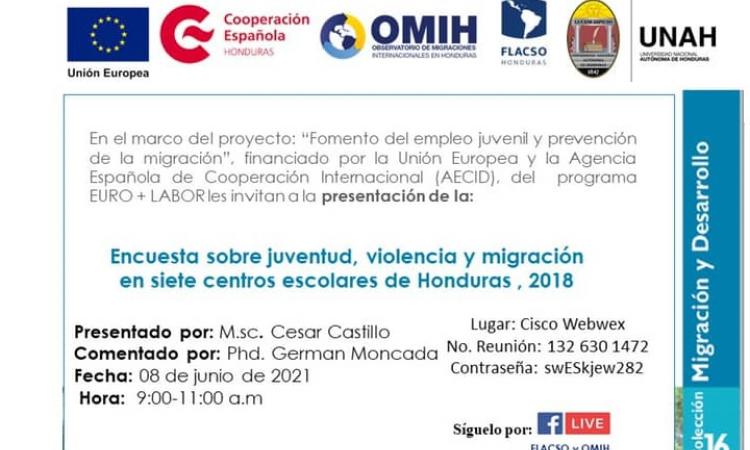 Encuesta sobre juventud, violencia y migración en siete centros escolares de Honduras, 2018.