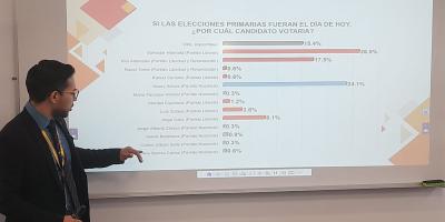 Standard Post with Image