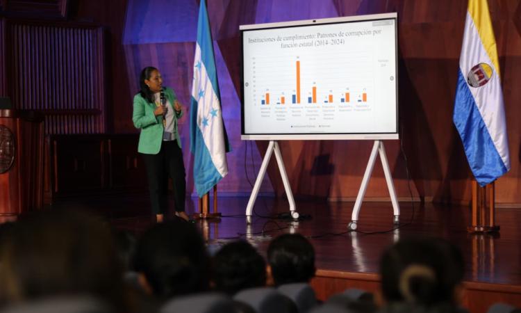 Informe del OUNTAH-UNAH revela que la corrupción en Honduras opera como un sistema autorregulado