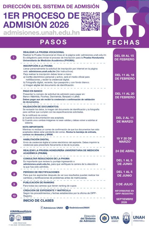 Calendario 1ER proceso PHUMA 2026