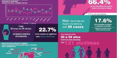 Standard Post with Image