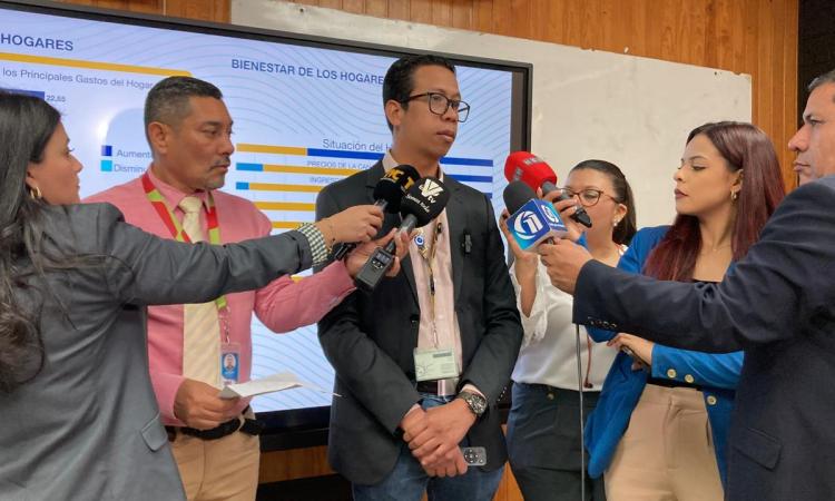 Ingresos sin crecimiento y canasta básica más cara: la radiografía de la UNAH que expone el deterioro de las familias hondureñas