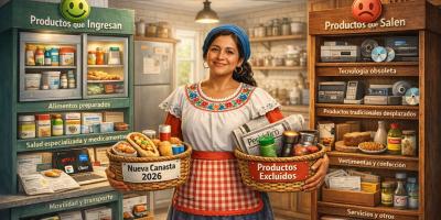 Standard Post with Image