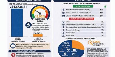 Standard Post with Image