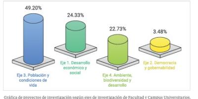 Standard Post with Image