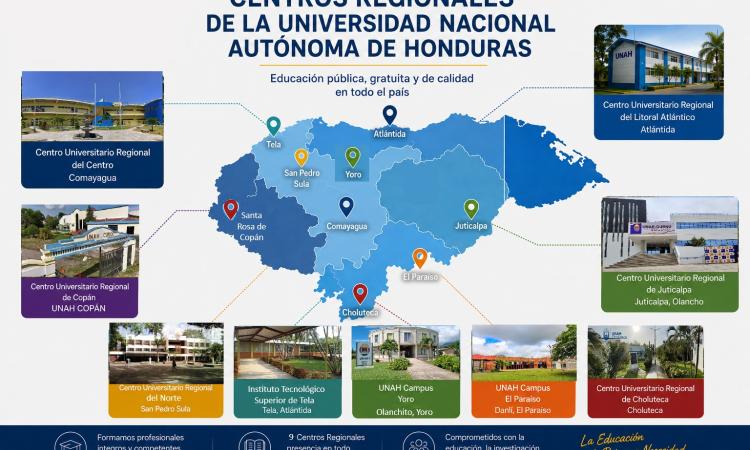 UNAH fortalece sus centros regionales con modernización y nuevas oportunidades académicas