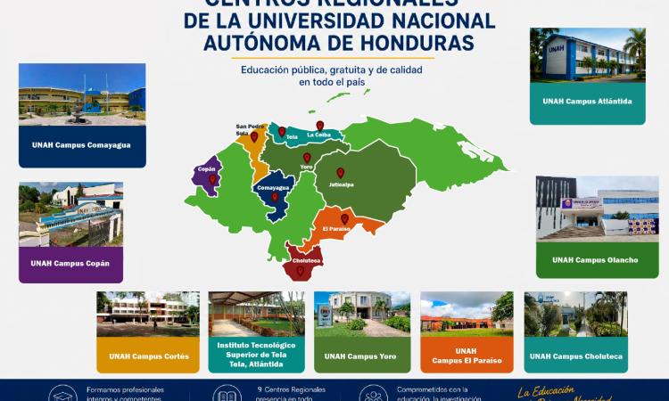 UNAH fortalece sus centros regionales con modernización y nuevas oportunidades académicas