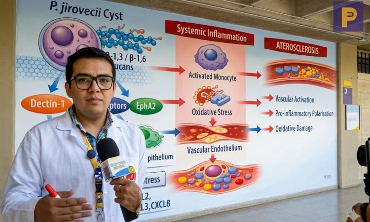 Investigador de la UNAH participa en un evento científico internacional que vincula un hongo pulmonar con el riesgo cardíaco