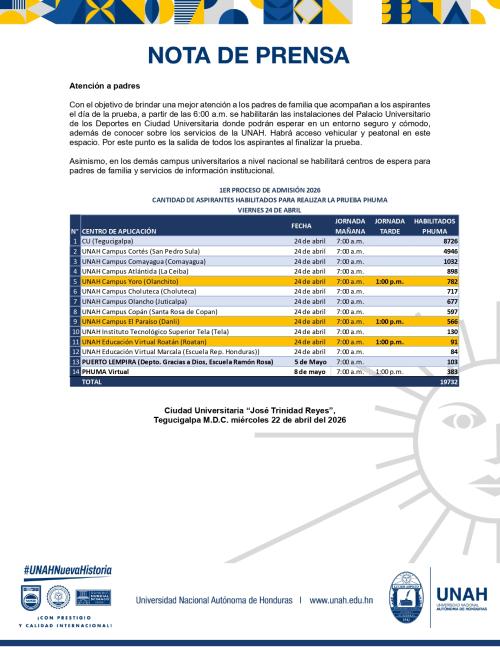 NP UNAH aplicara Prueba PHUMA el 24 de abril 2026 page 3
