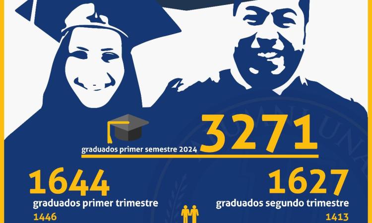 Infórmate sobre el Área de Seguimiento a Graduados